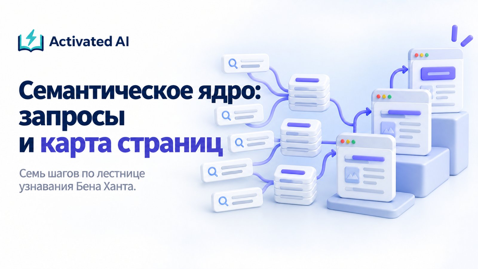 Семантическое ядро: соберите запросы и карту страниц